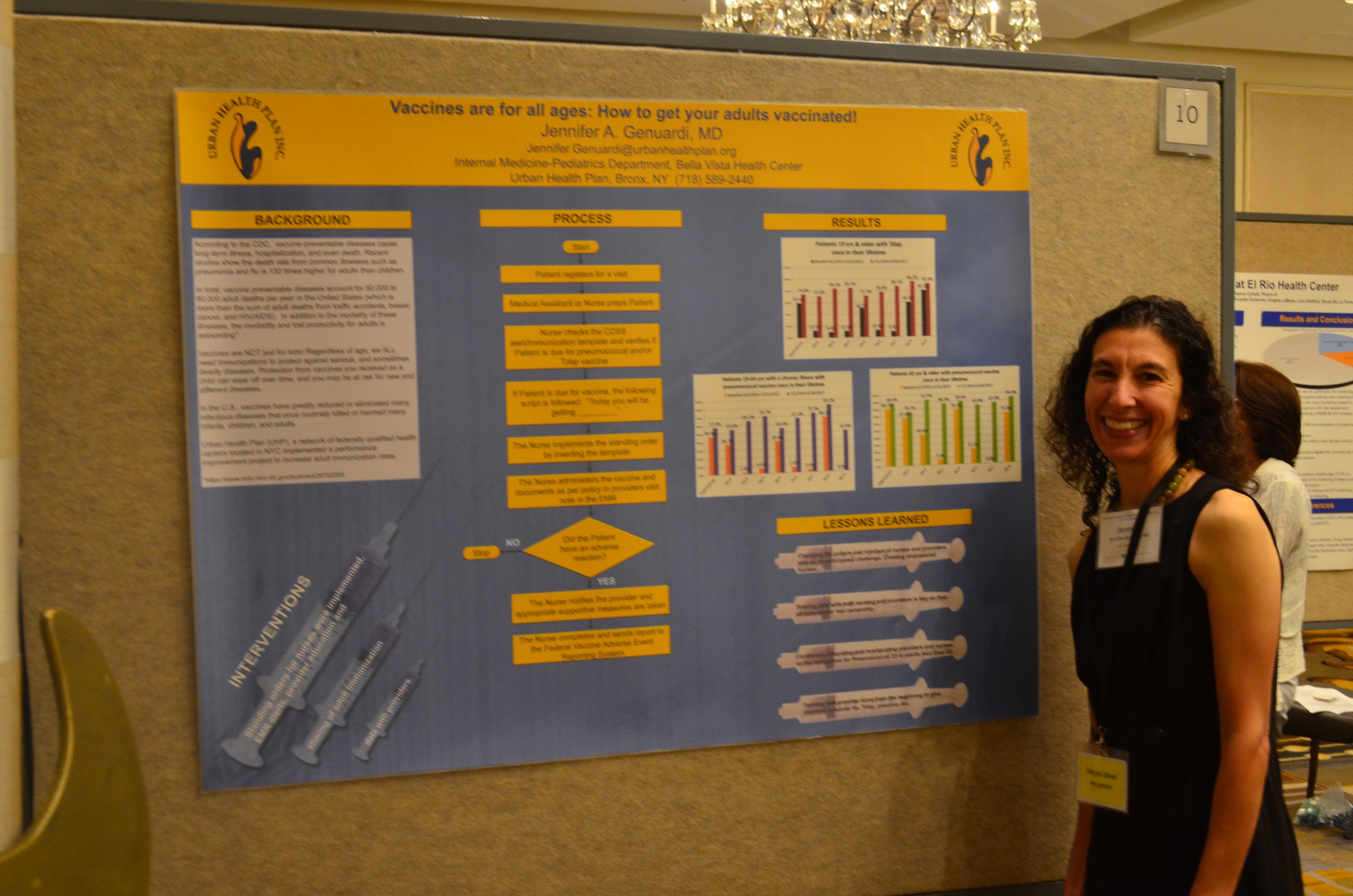 Jennifer Genvardi MD.